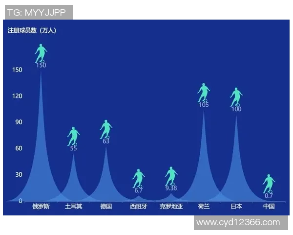 足球星级联赛解析及其对全球足球格局的深远影响